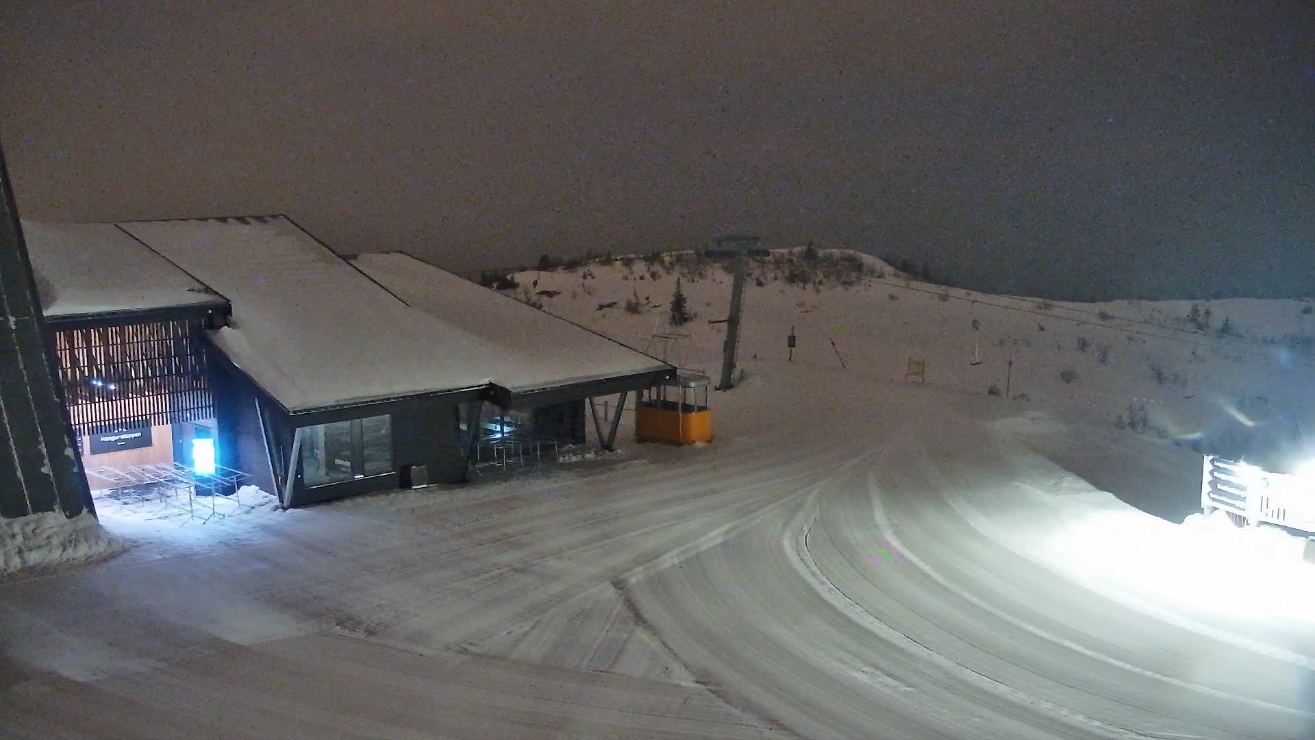 Snowcam